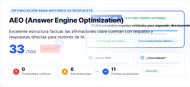 Hero card del módulo de Citabilidad & AEO