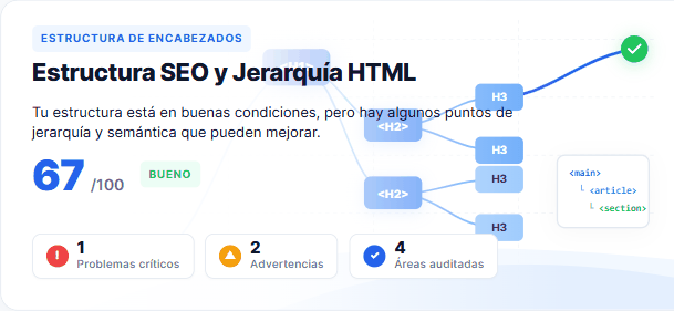 Hero card del módulo de Estructura HTML