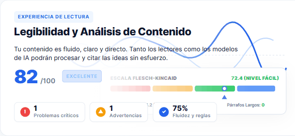 Hero card del módulo de Legibilidad & UX