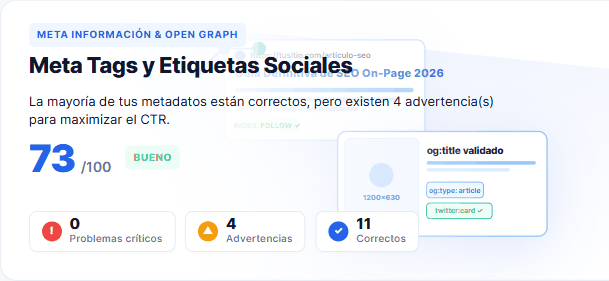 Hero card del módulo de Meta Tags & Social