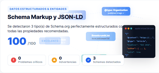 Hero card del módulo de Schema & Entidades